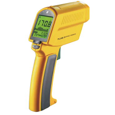 Fluke Corp.FLUKE-574
