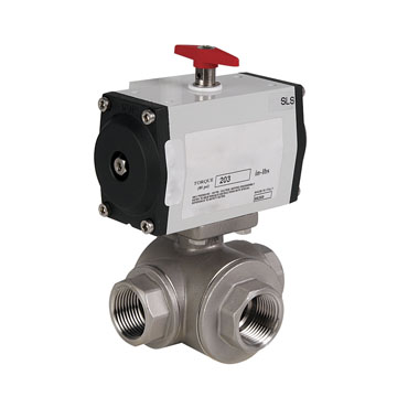 Automated Ball Valves