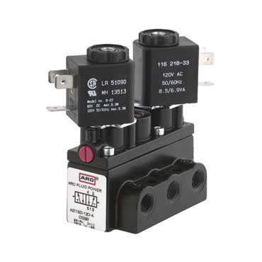 Directional Controls