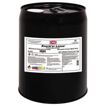 CRC Industries, Inc.03022