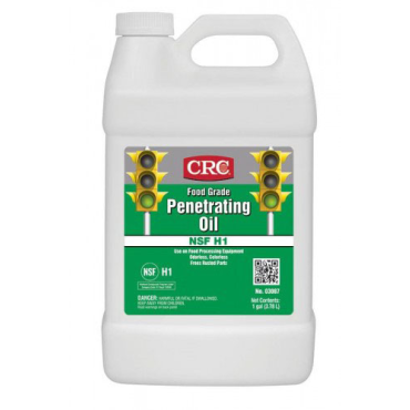 CRC Industries, Inc.03087