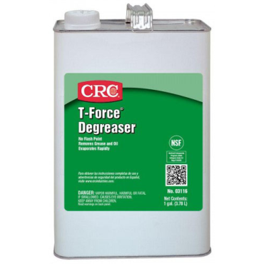 CRC Industries, Inc.03116