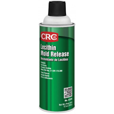 CRC Industries, Inc.03306