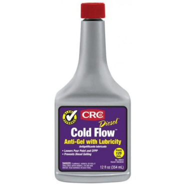 CRC Industries, Inc.05612