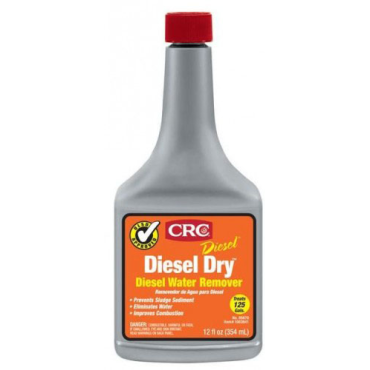 CRC Industries, Inc.05670