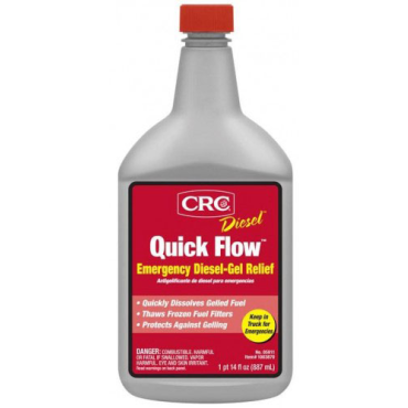 CRC Industries, Inc.05911
