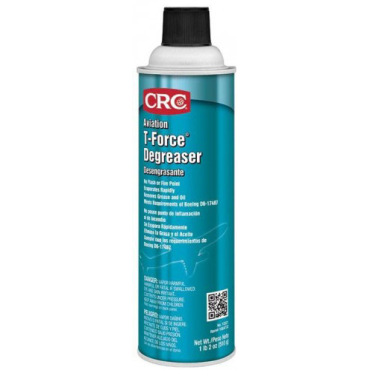 CRC Industries, Inc.10321