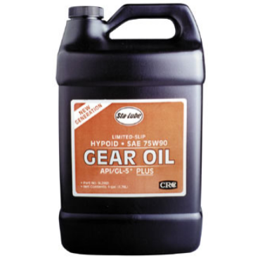 CRC Industries, Inc.SL2463