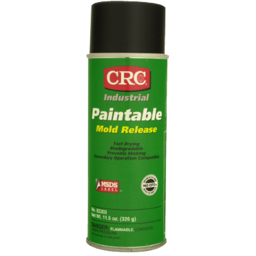 CRC Industries, Inc.03303