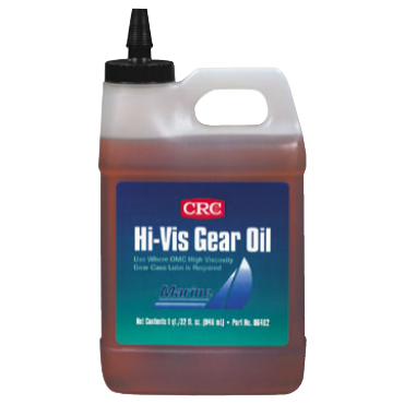 CRC Industries, Inc.06402
