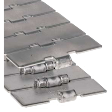 Rexnord Corp.763.33.73