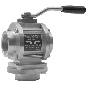 Dixon MannTek Aluminum 2-Way Full Flow Female NPT Ball Valve