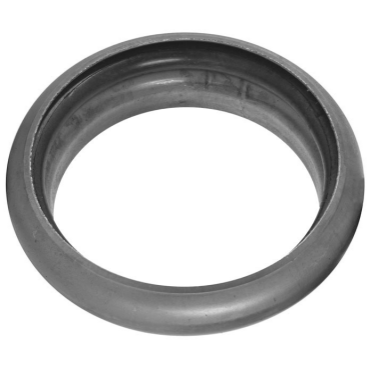 Dixon Valve & Coupling3023