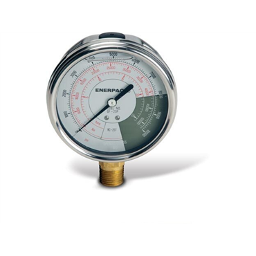 EnerpacGF20P