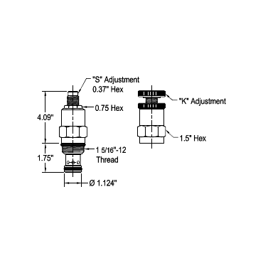 Vickers by Danfoss02-176130