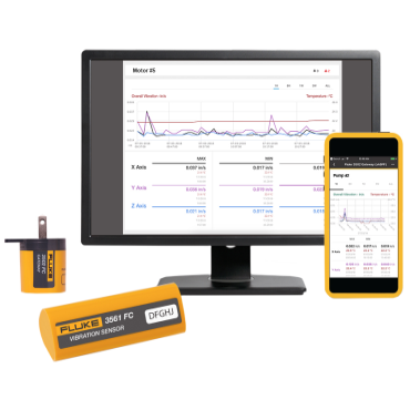Fluke Corp.FLK-3561 FC 3YR