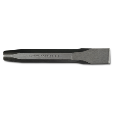 Proto® ToolsJ86A1X8S2