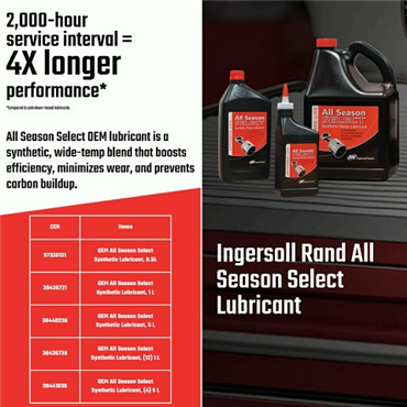 Ingersoll-Rand Co.38441036