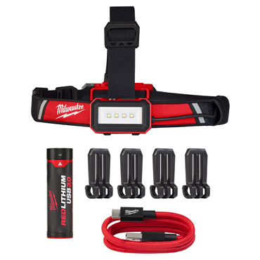 Milwaukee Tool2115-21