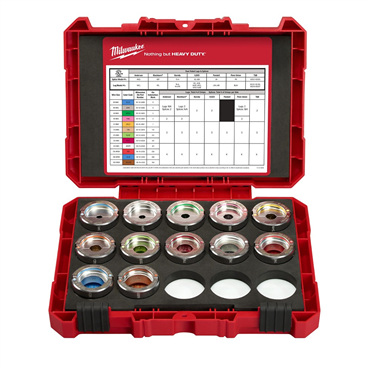 Milwaukee Tool49-16-KITA