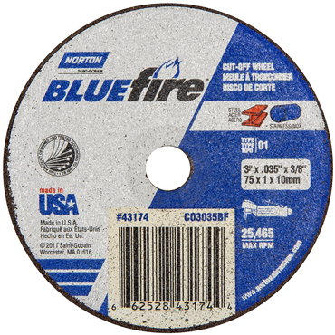 Norton Abrasives66252843174