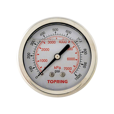 Topring55.748